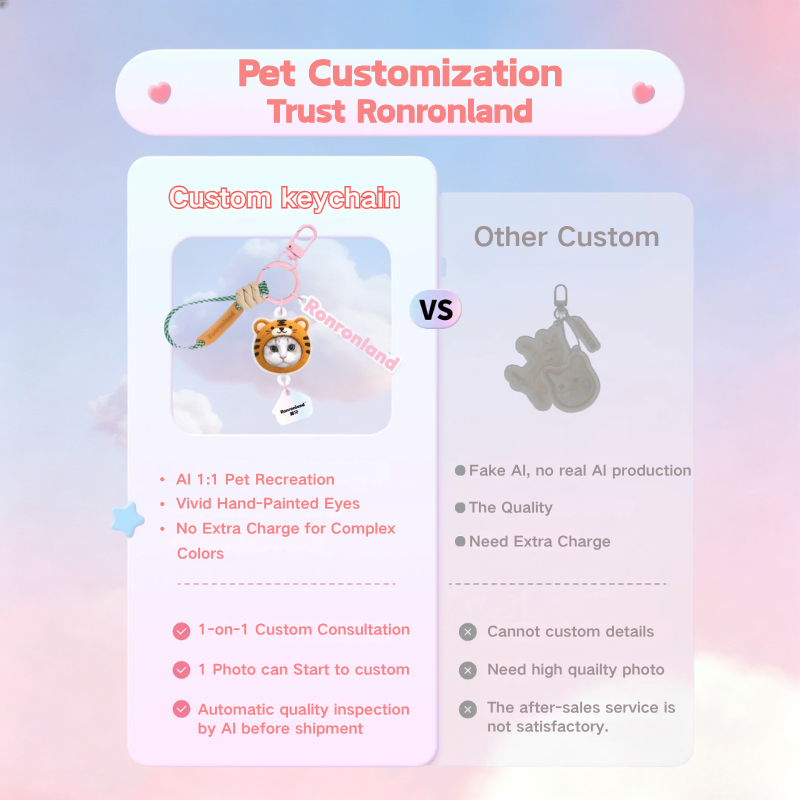 Personalized Pet Photo Custom Keychain | AI 1:1 Pet Recreation 3D Stack Relief Keyring, Unique Pet Loss Memorial Keepsake Gift for Pet Lovers