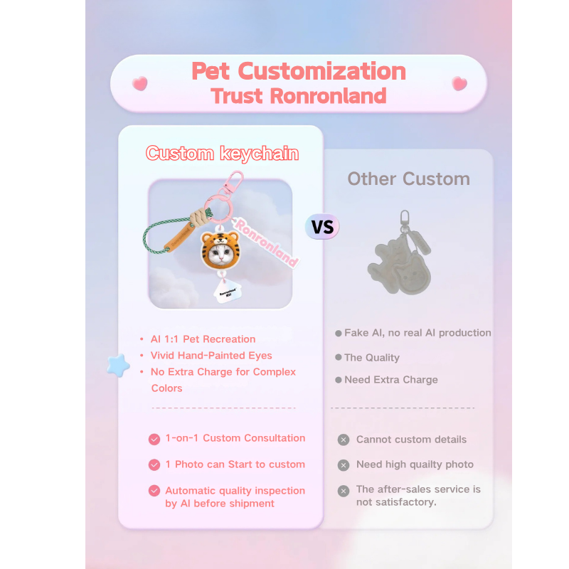 Personalized Pet Photo Custom Keychain | AI 1:1 Pet Recreation 3D Stack Relief Keyring, Unique Pet Loss Memorial Keepsake Gift for Pet Lovers