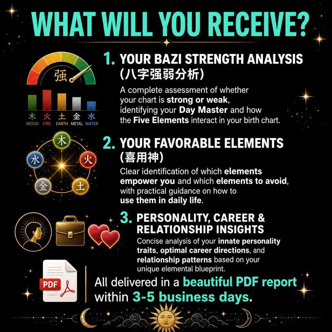 BaZi Reading | Personalized Four Pillars Destiny Analysis with Favorable Elements